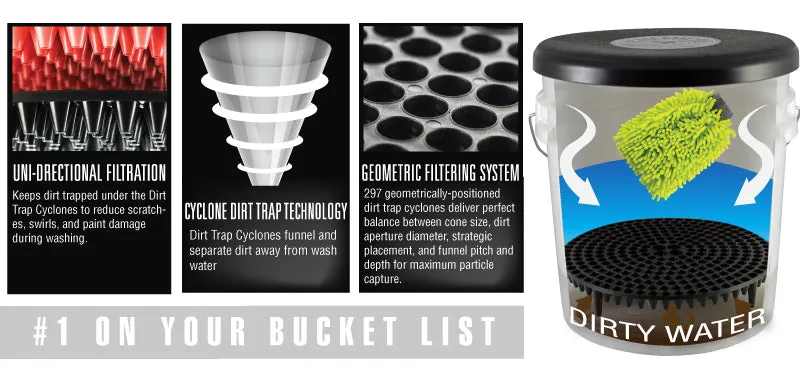 Chemical Guys Cyclone Dirt Trap Car Wash Bucket Insert