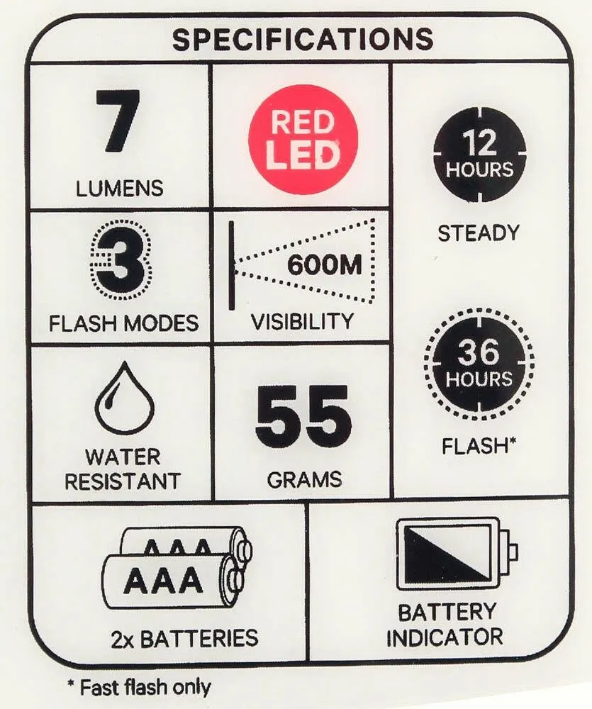 KNOG BOOMER White Bike Rear 1 RED LED Light 7 Lumens 3 Mode 600m Visibility NEW