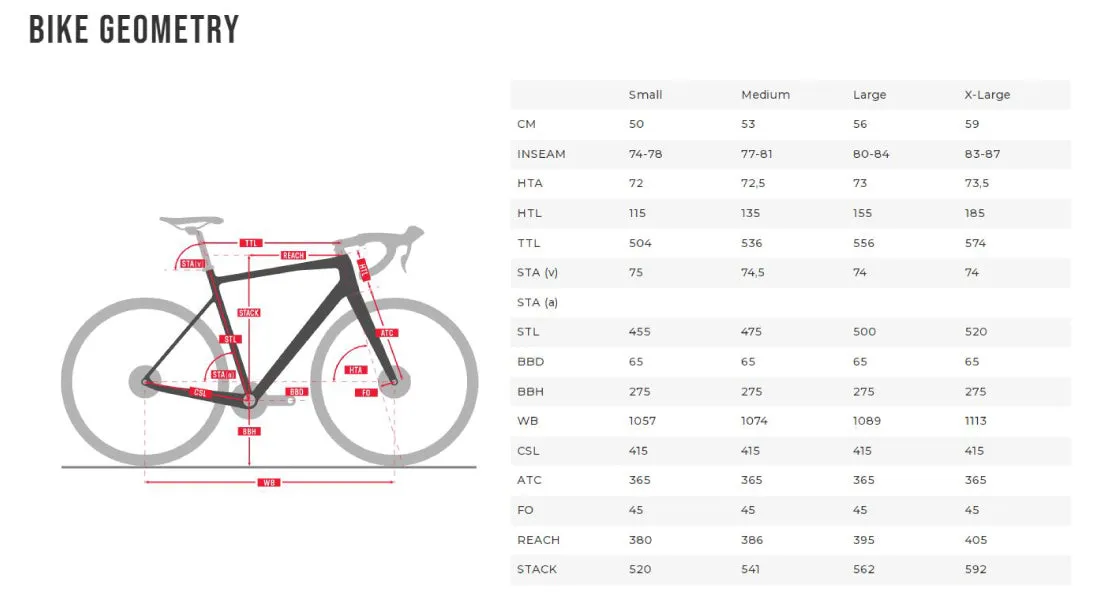 TITAN RACING Valerian Carbon Ultimate (2025)